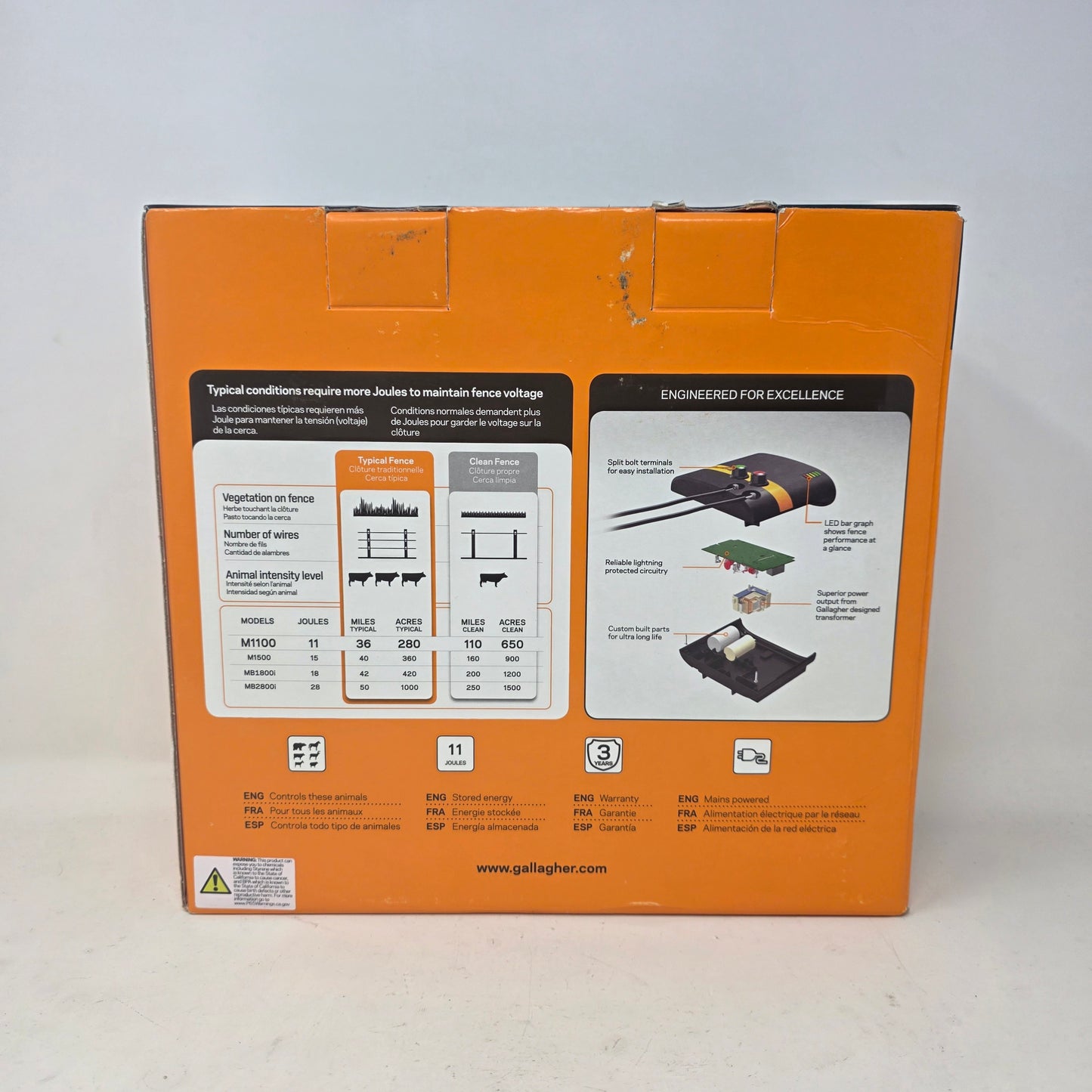 New GALLAGHER  G324504 110V Electric Fencing Powering Large Pastures
