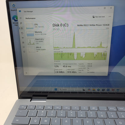 Dell Inspiron 14 7440 2-IN-1 14" Core 7 150U 1.8GHz 16GB RAM 1TB SSD